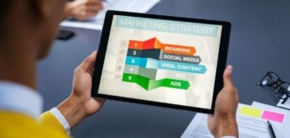 Ai powdered digital marketing strategy which includes branding, social media, viral content, seo, ads