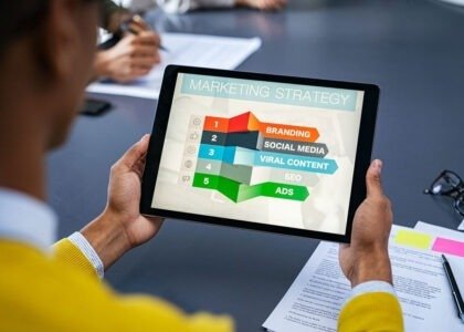 Ai powdered digital marketing strategy which includes branding, social media, viral content, seo, ads